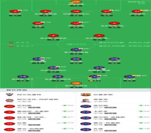 荷甲双星闪,龙战虎斗主,场激战客场,欧亿体育官网,欧亿体育直播,体育赛事直播,足球直播