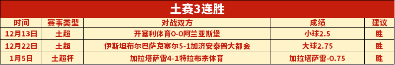 佩德裏命名,背后的故事,探究佩德驢,欧亿体育官网,欧亿体育直播,体育赛事直播,足球直播