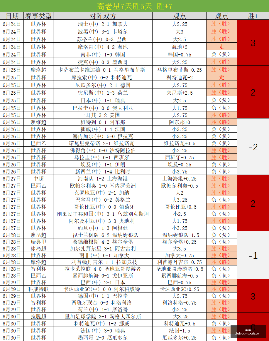 欧亿体育欧,亿体育官网,突发变动结,欧亿体育官网,欧亿体育App,欧亿体育直播,欧亿体育平台,欧亿体育入口