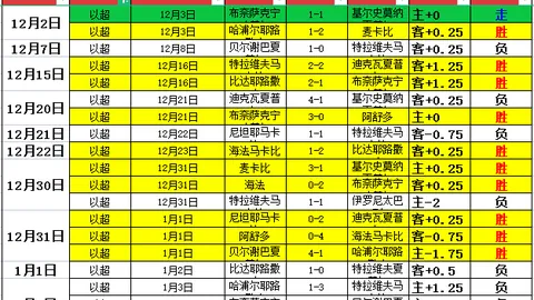 “莱切主场烽火燃，罗马能否逆袭成功？”