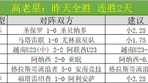 张雨霏挺进女子100米蝶泳决赛