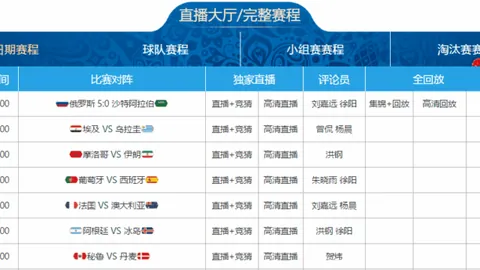 山东争冠势头强劲，辽篮处境复杂，新疆期待翻盘契机