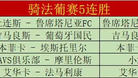 门希克获德约科维奇高度评价，迈阿密赛表现抢眼