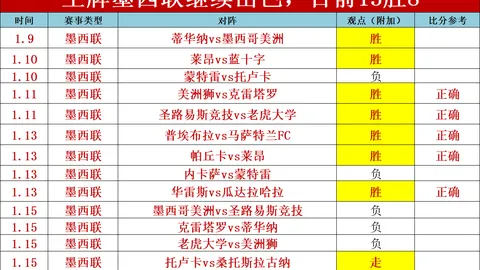 大乐透期号专家推荐：前区十码质合分析，谁能胜出